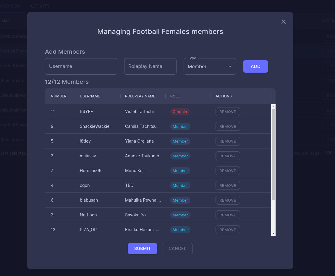 Admin Member Management