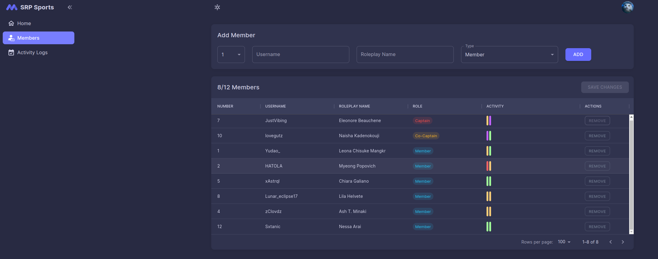 Captain Member Management